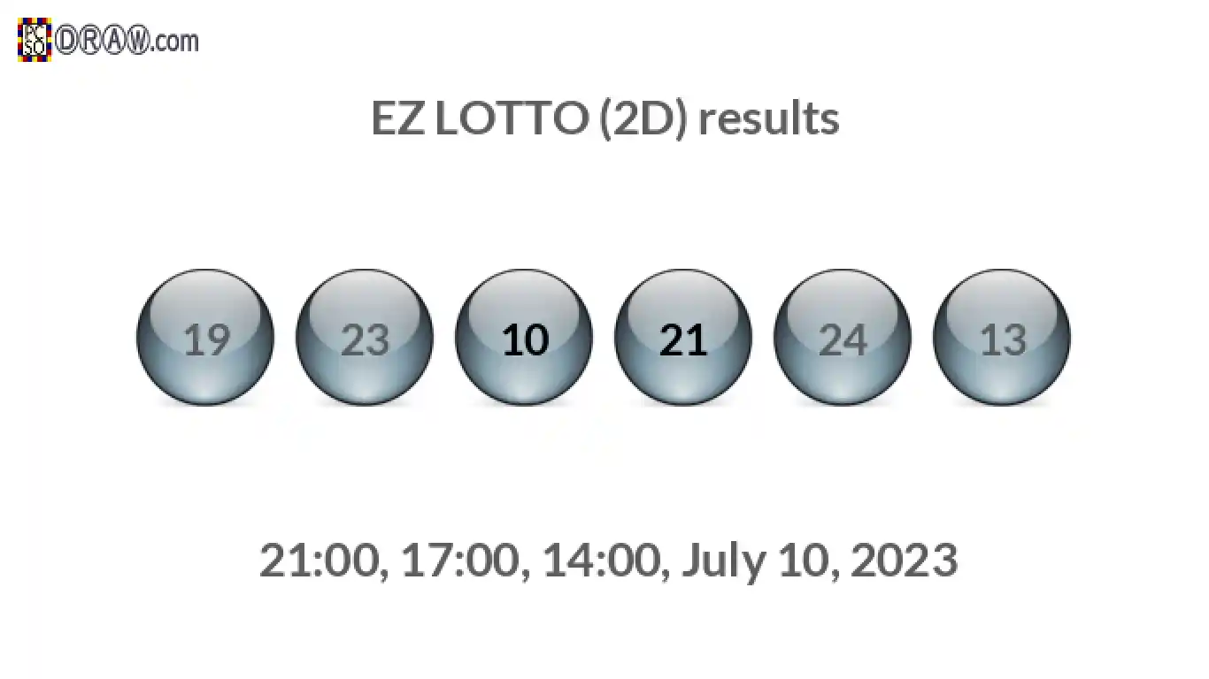 Rendered lottery balls representing EZ LOTTO (2D) results on July 10, 2023