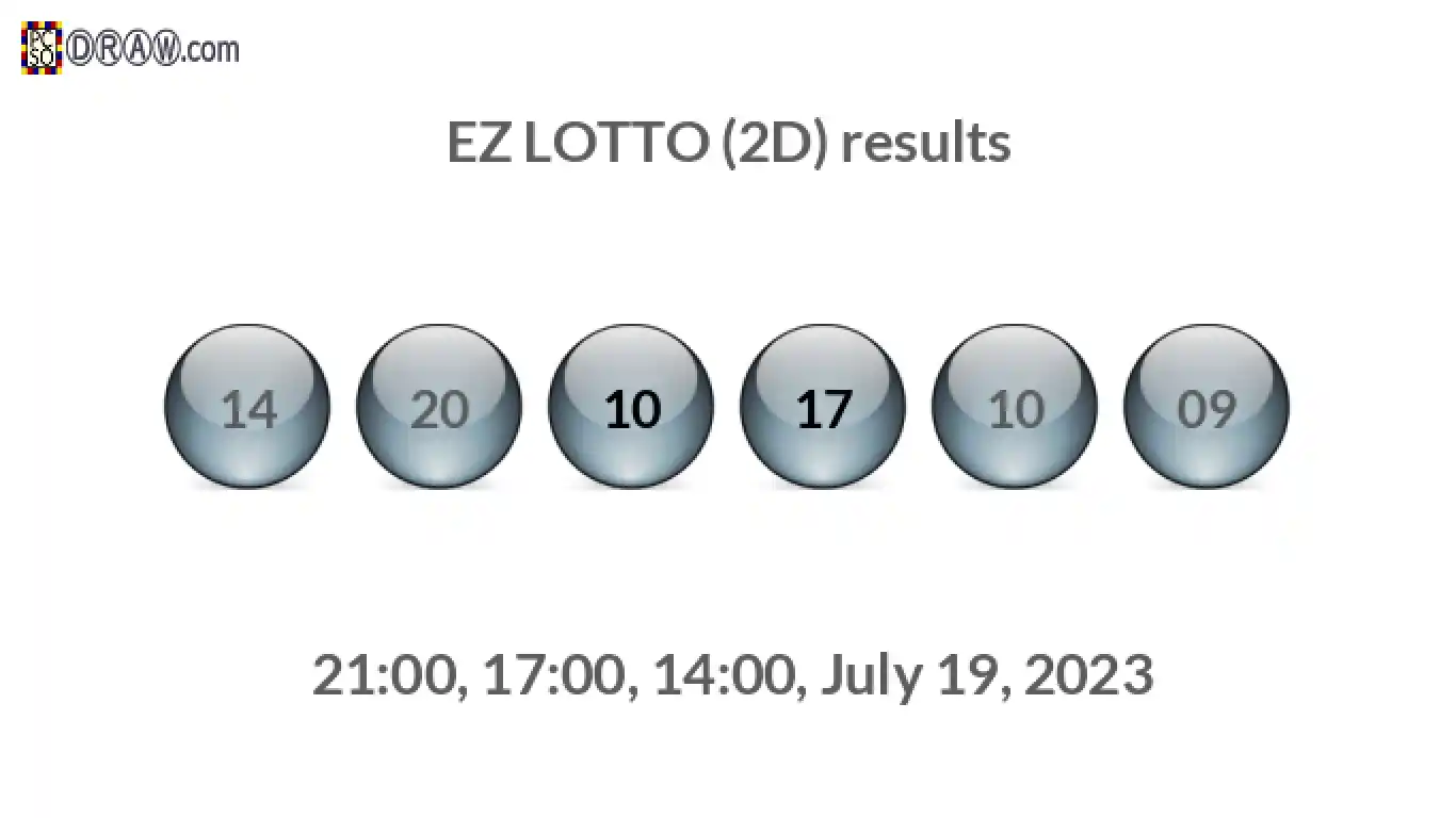 Rendered lottery balls representing EZ LOTTO (2D) results on July 19, 2023