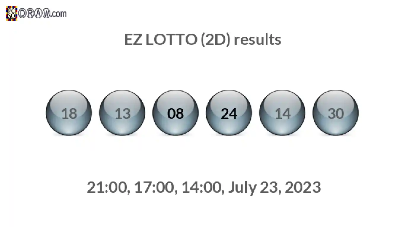 Rendered lottery balls representing EZ LOTTO (2D) results on July 23, 2023