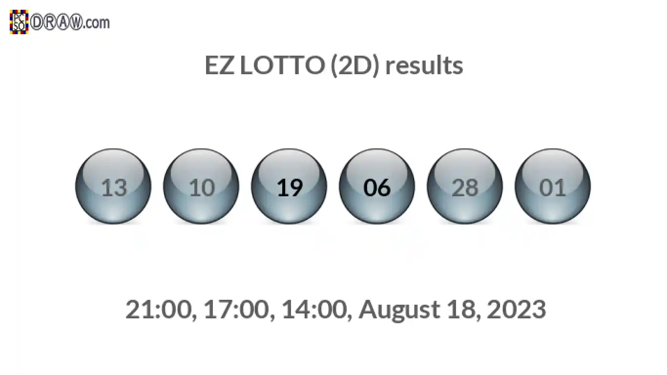 Rendered lottery balls representing EZ LOTTO (2D) results on August 18, 2023