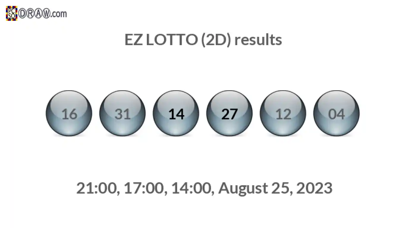 Rendered lottery balls representing EZ LOTTO (2D) results on August 25, 2023