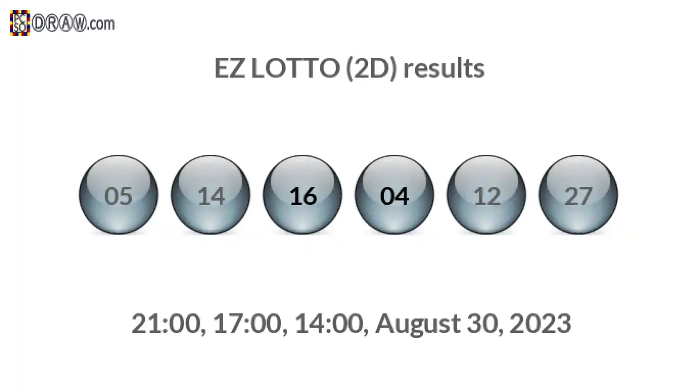 Rendered lottery balls representing EZ LOTTO (2D) results on August 30, 2023