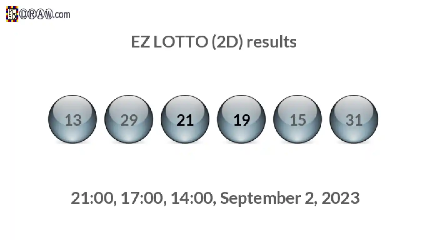 Rendered lottery balls representing EZ LOTTO (2D) results on September 2, 2023