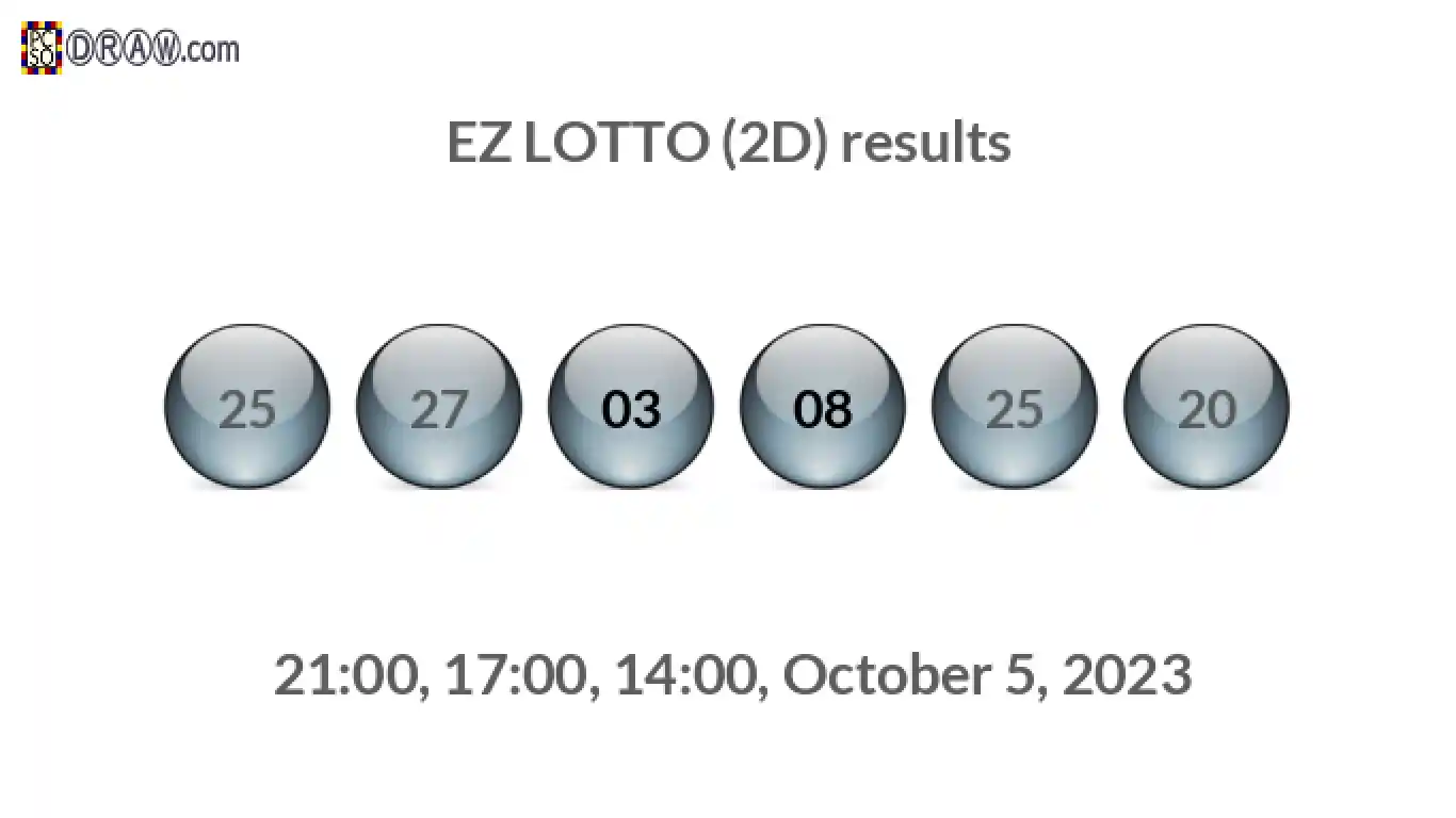 Rendered lottery balls representing EZ LOTTO (2D) results on October 5, 2023