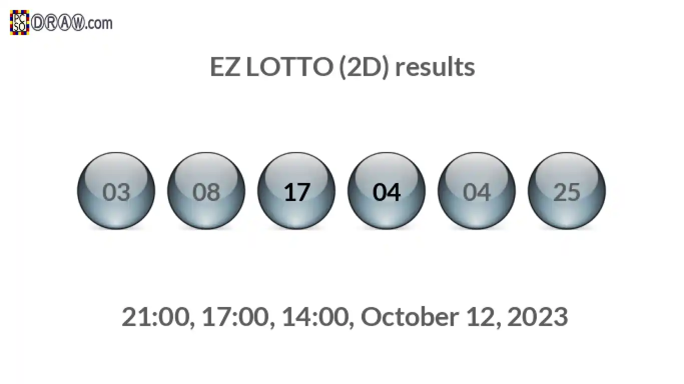 Rendered lottery balls representing EZ LOTTO (2D) results on October 12, 2023