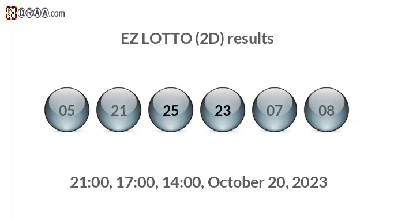Rendered lottery balls representing EZ LOTTO (2D) results on October 20, 2023