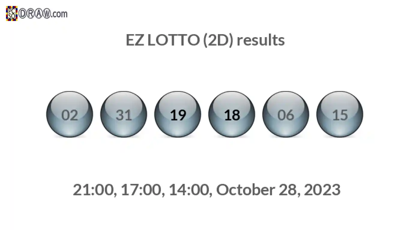 Rendered lottery balls representing EZ LOTTO (2D) results on October 28, 2023