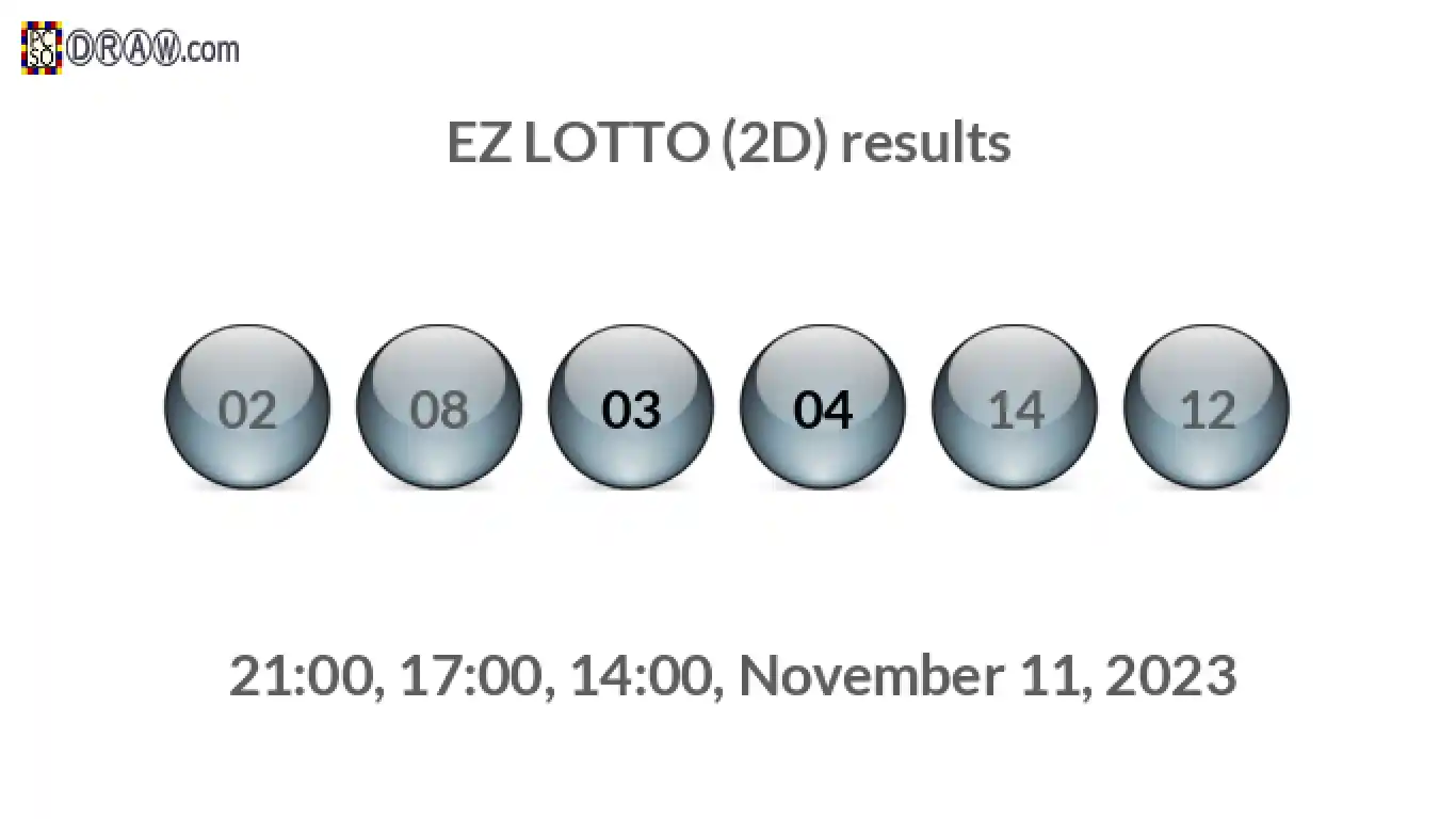 Rendered lottery balls representing EZ LOTTO (2D) results on November 11, 2023