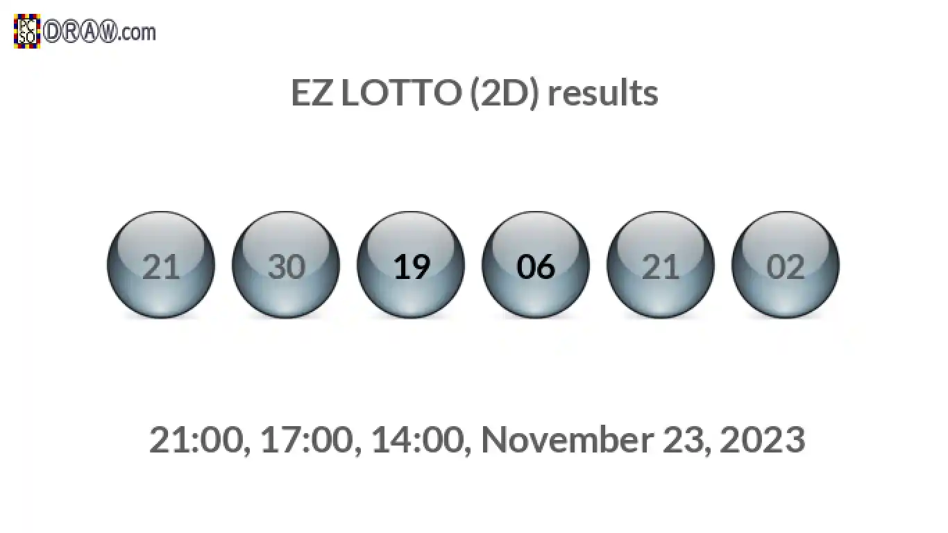Rendered lottery balls representing EZ LOTTO (2D) results on November 23, 2023