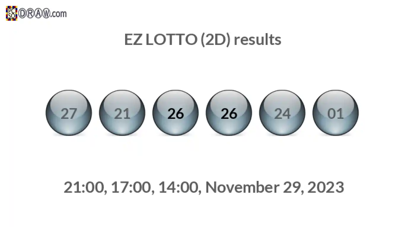 Rendered lottery balls representing EZ LOTTO (2D) results on November 29, 2023