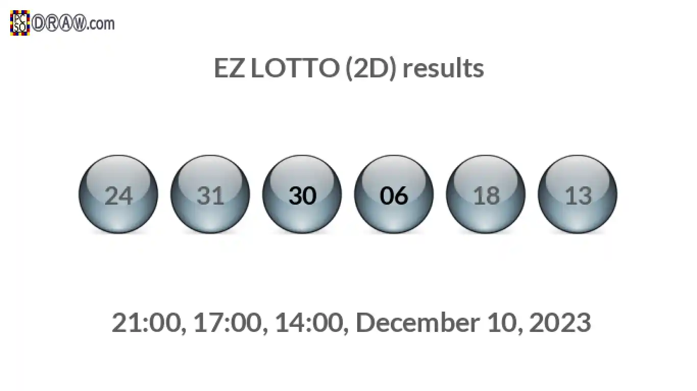 Rendered lottery balls representing EZ LOTTO (2D) results on December 10, 2023
