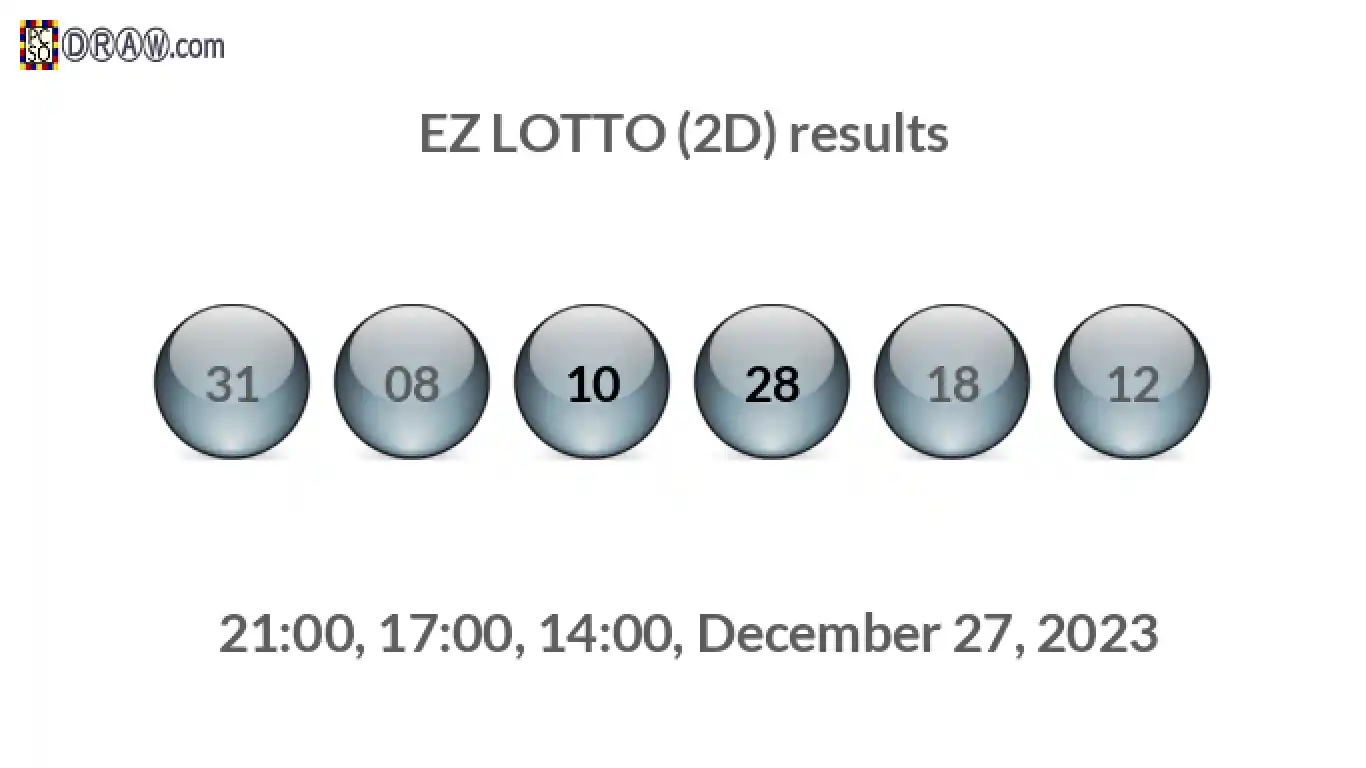 Rendered lottery balls representing EZ LOTTO (2D) results on December 27, 2023