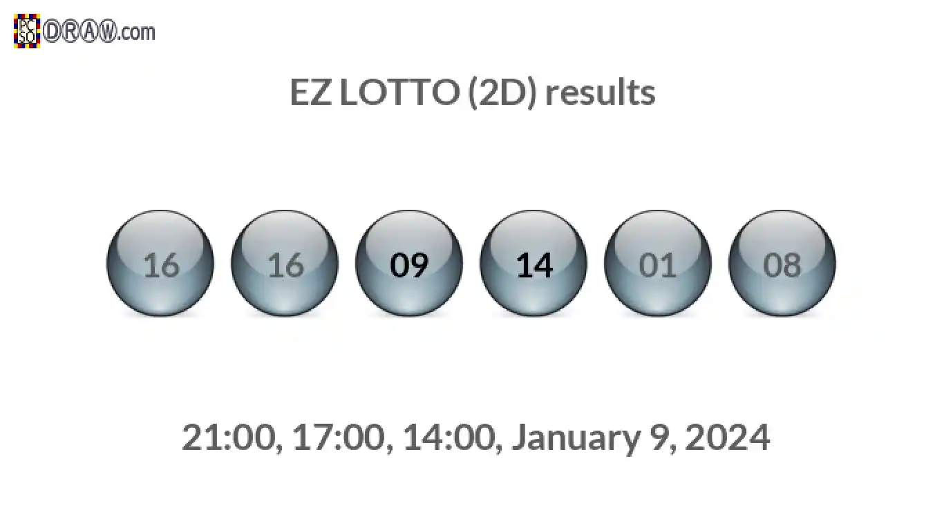 Rendered lottery balls representing EZ LOTTO (2D) results on January 9, 2024