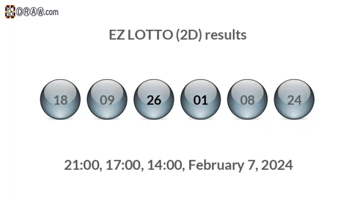 Rendered lottery balls representing EZ LOTTO (2D) results on February 7, 2024