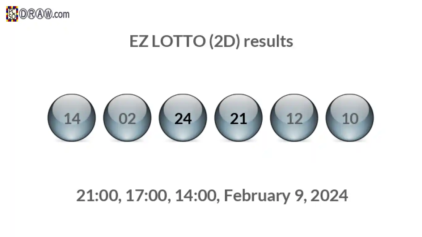 Rendered lottery balls representing EZ LOTTO (2D) results on February 9, 2024