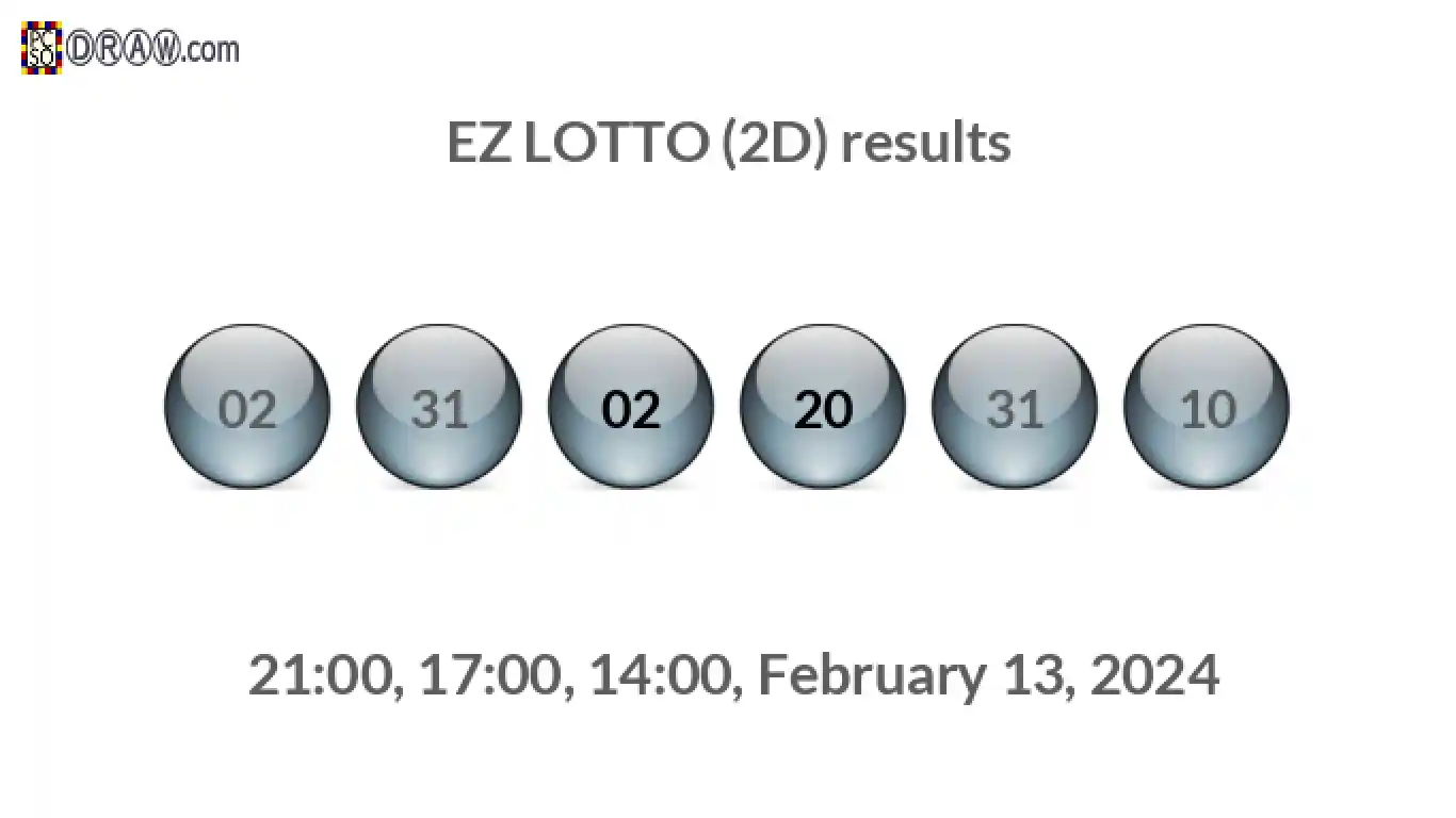 Rendered lottery balls representing EZ LOTTO (2D) results on February 13, 2024