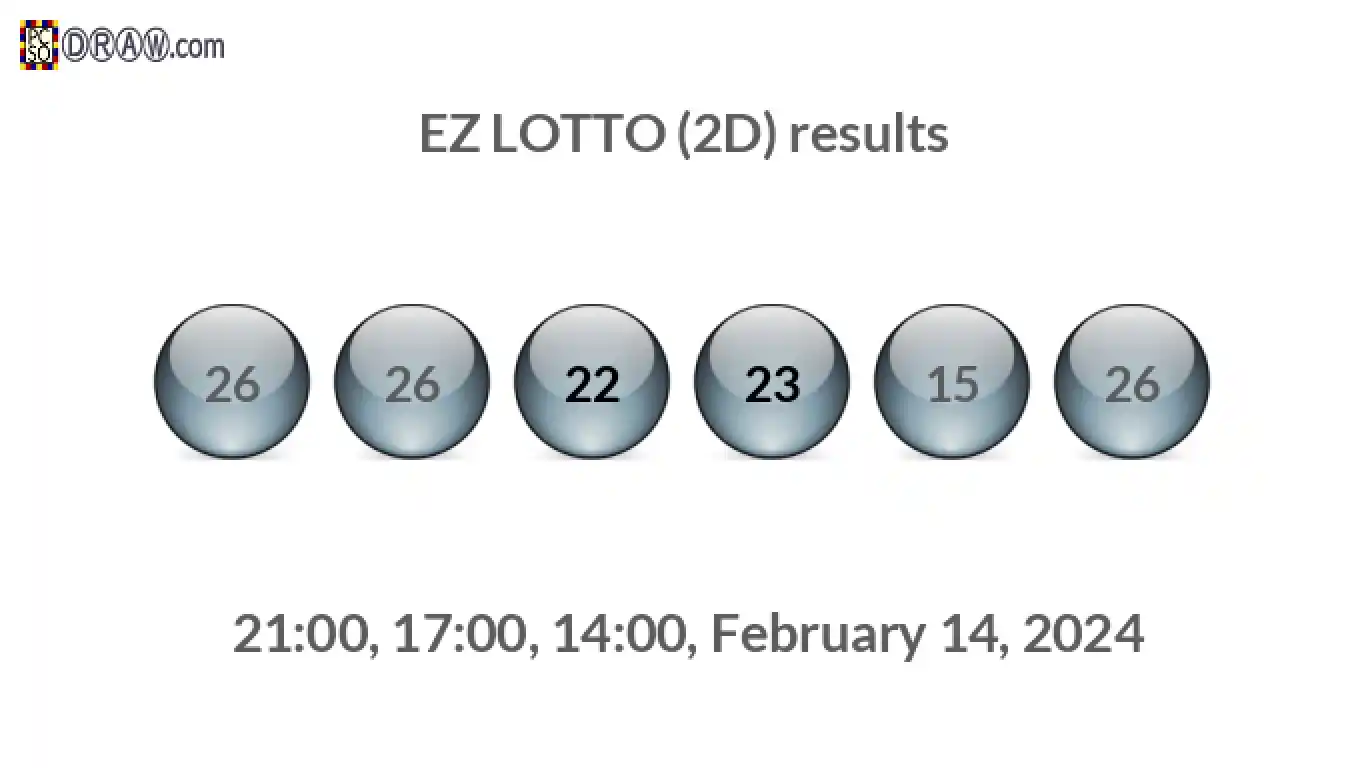 Rendered lottery balls representing EZ LOTTO (2D) results on February 14, 2024