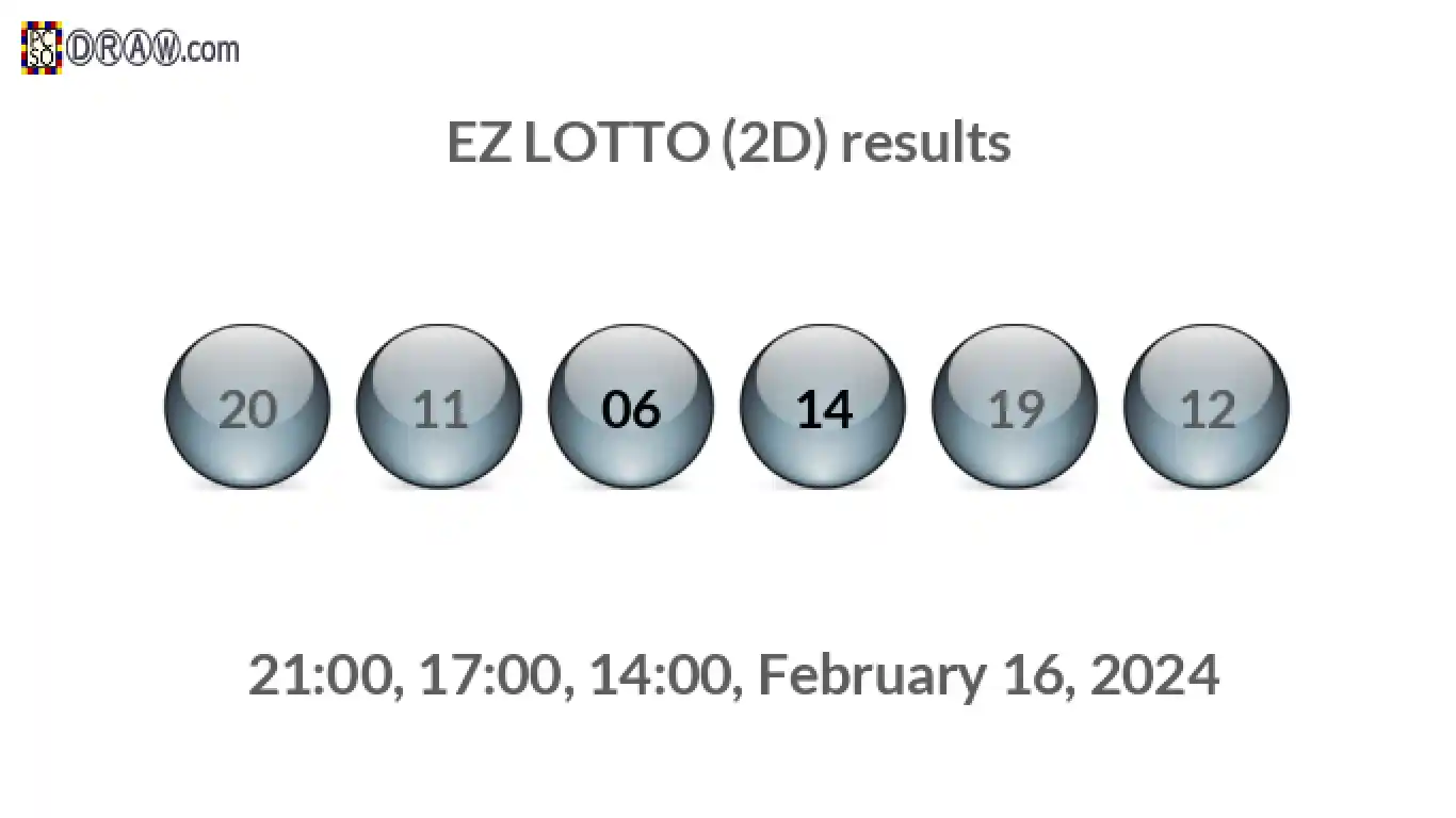 Rendered lottery balls representing EZ LOTTO (2D) results on February 16, 2024