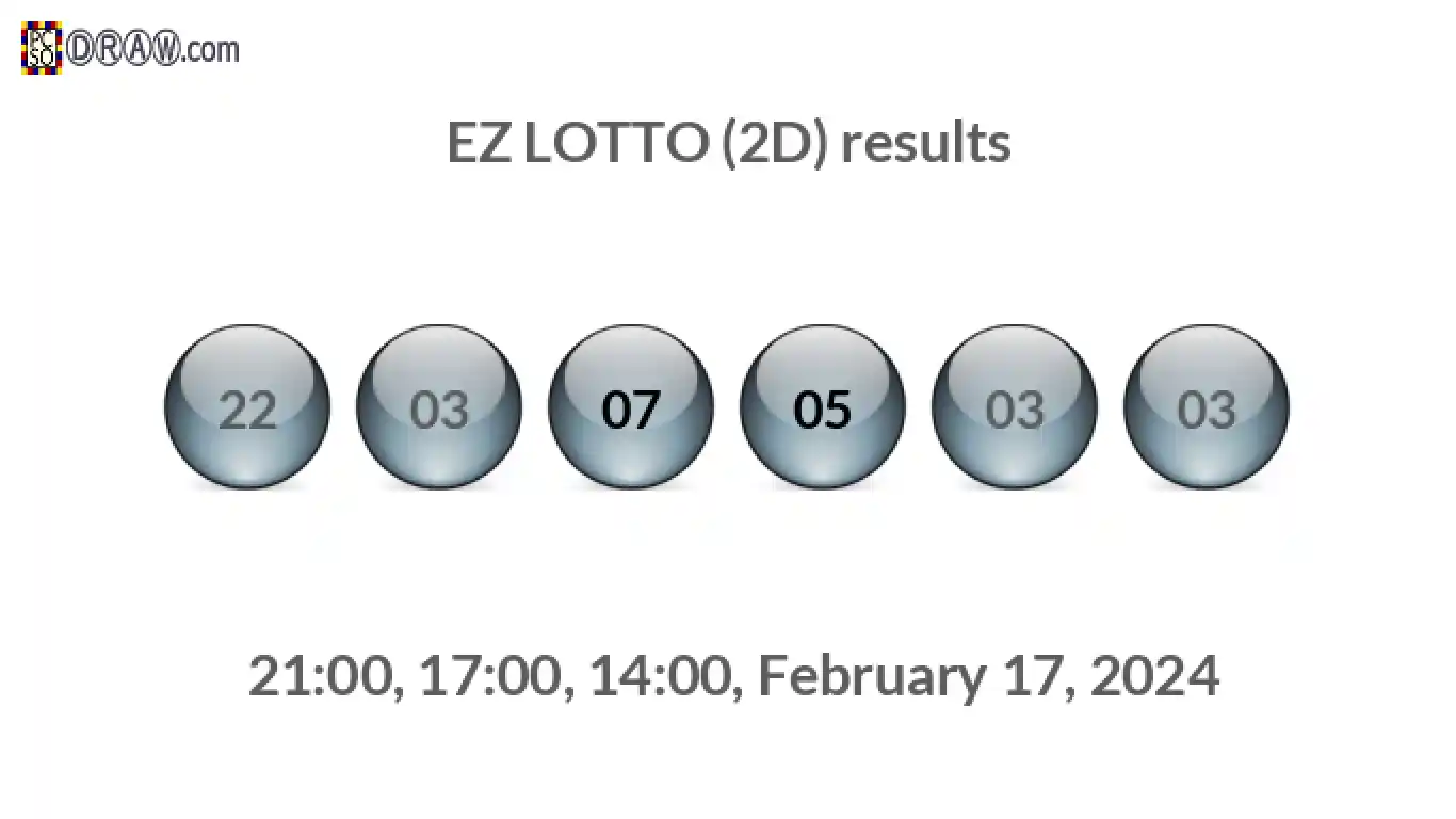 Rendered lottery balls representing EZ LOTTO (2D) results on February 17, 2024