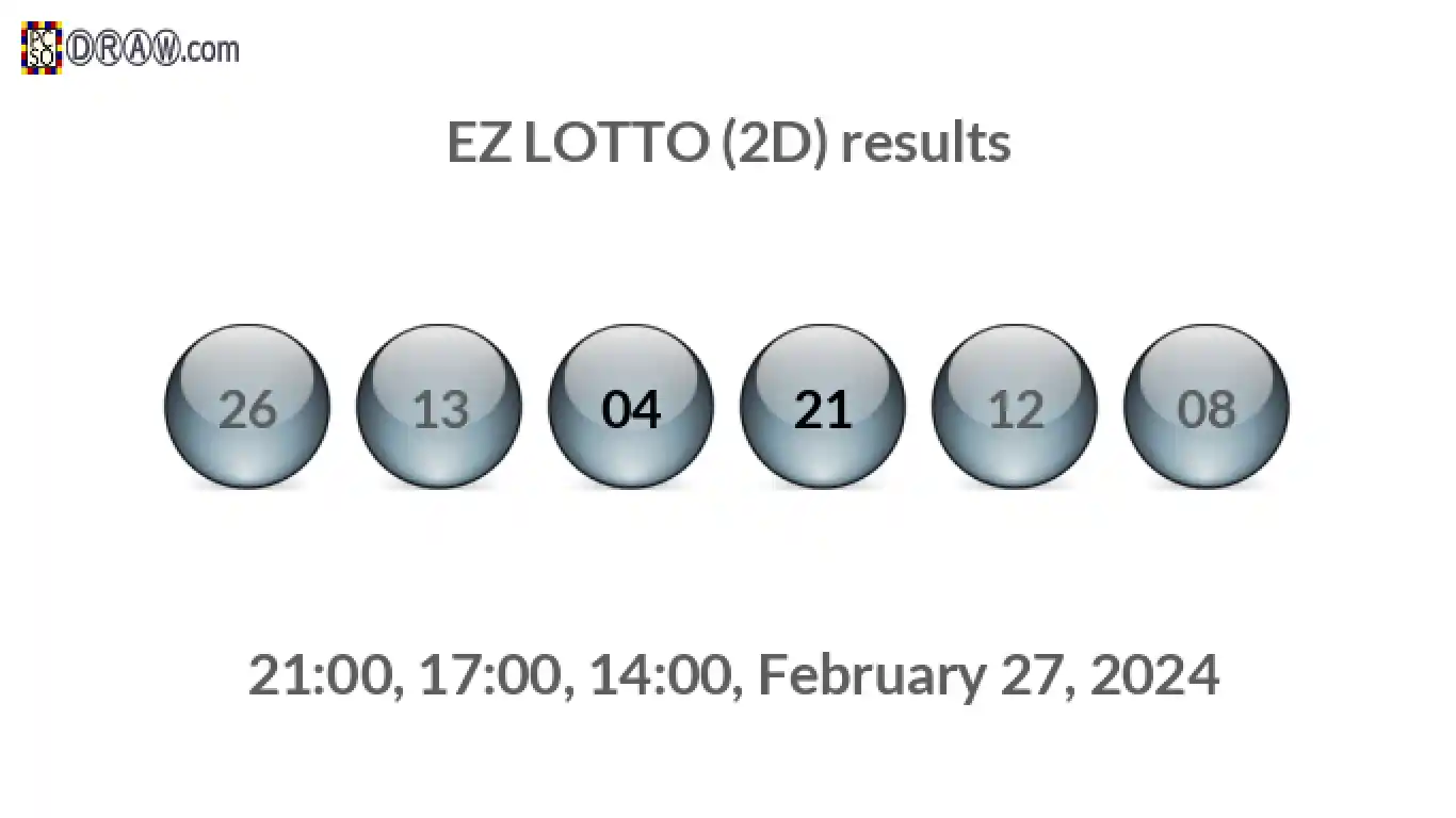 Rendered lottery balls representing EZ LOTTO (2D) results on February 27, 2024
