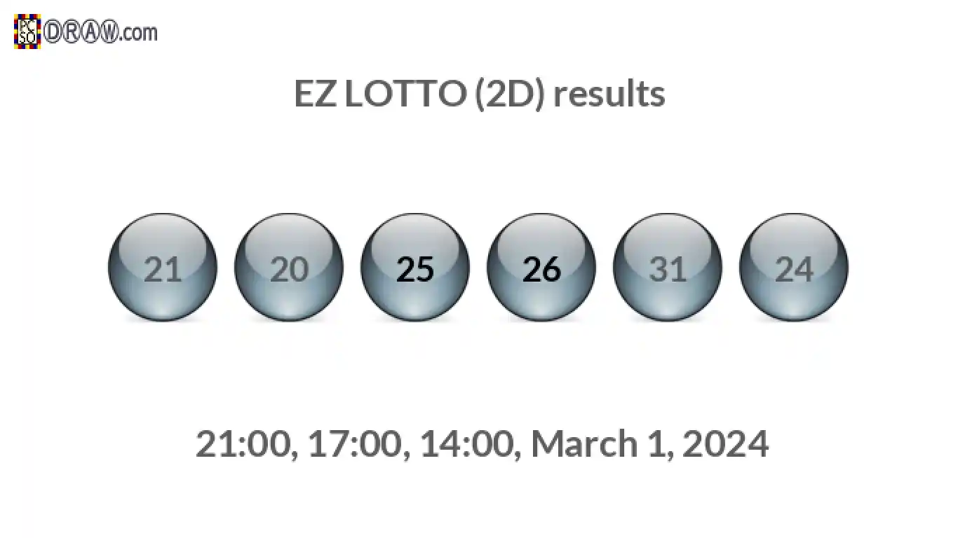 Rendered lottery balls representing EZ LOTTO (2D) results on March 1, 2024