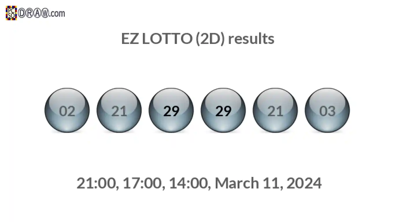 Rendered lottery balls representing EZ LOTTO (2D) results on March 11, 2024