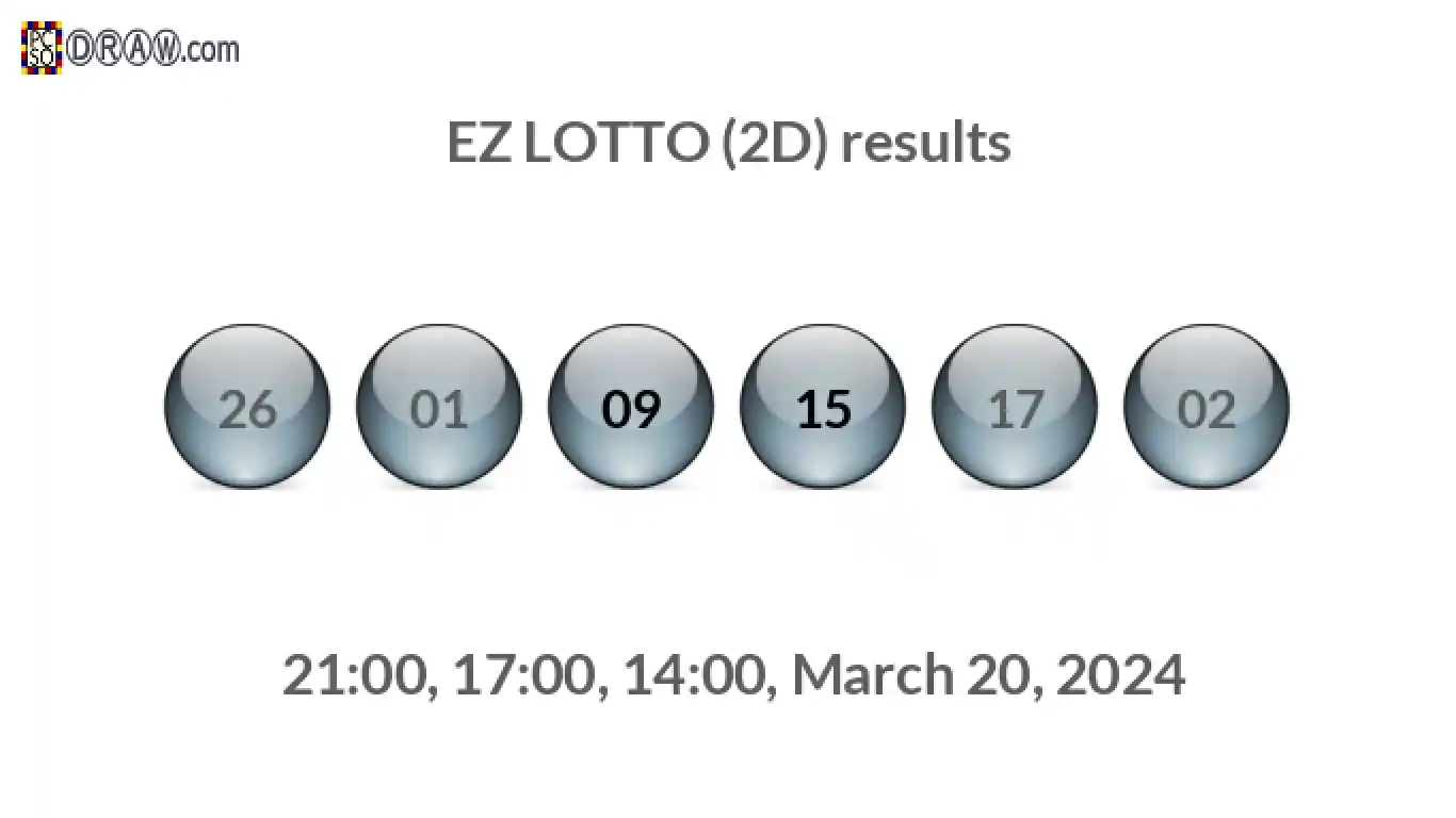 Rendered lottery balls representing EZ LOTTO (2D) results on March 20, 2024