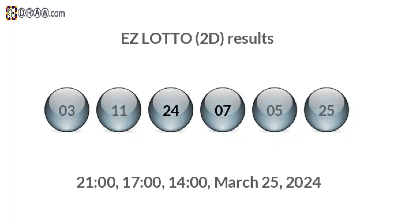 Rendered lottery balls representing EZ LOTTO (2D) results on March 25, 2024