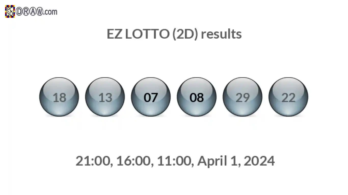 Rendered lottery balls representing EZ LOTTO (2D) results on April 1, 2024