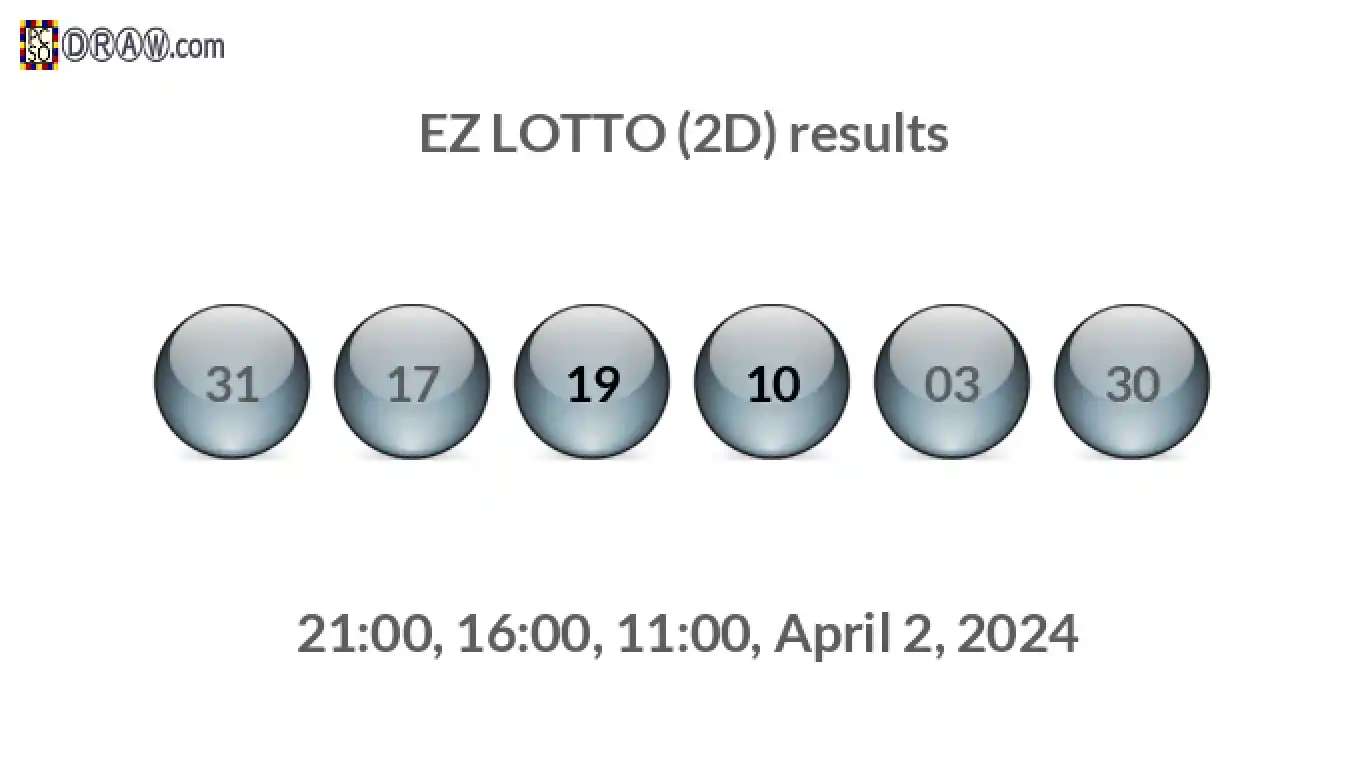 Rendered lottery balls representing EZ LOTTO (2D) results on April 2, 2024