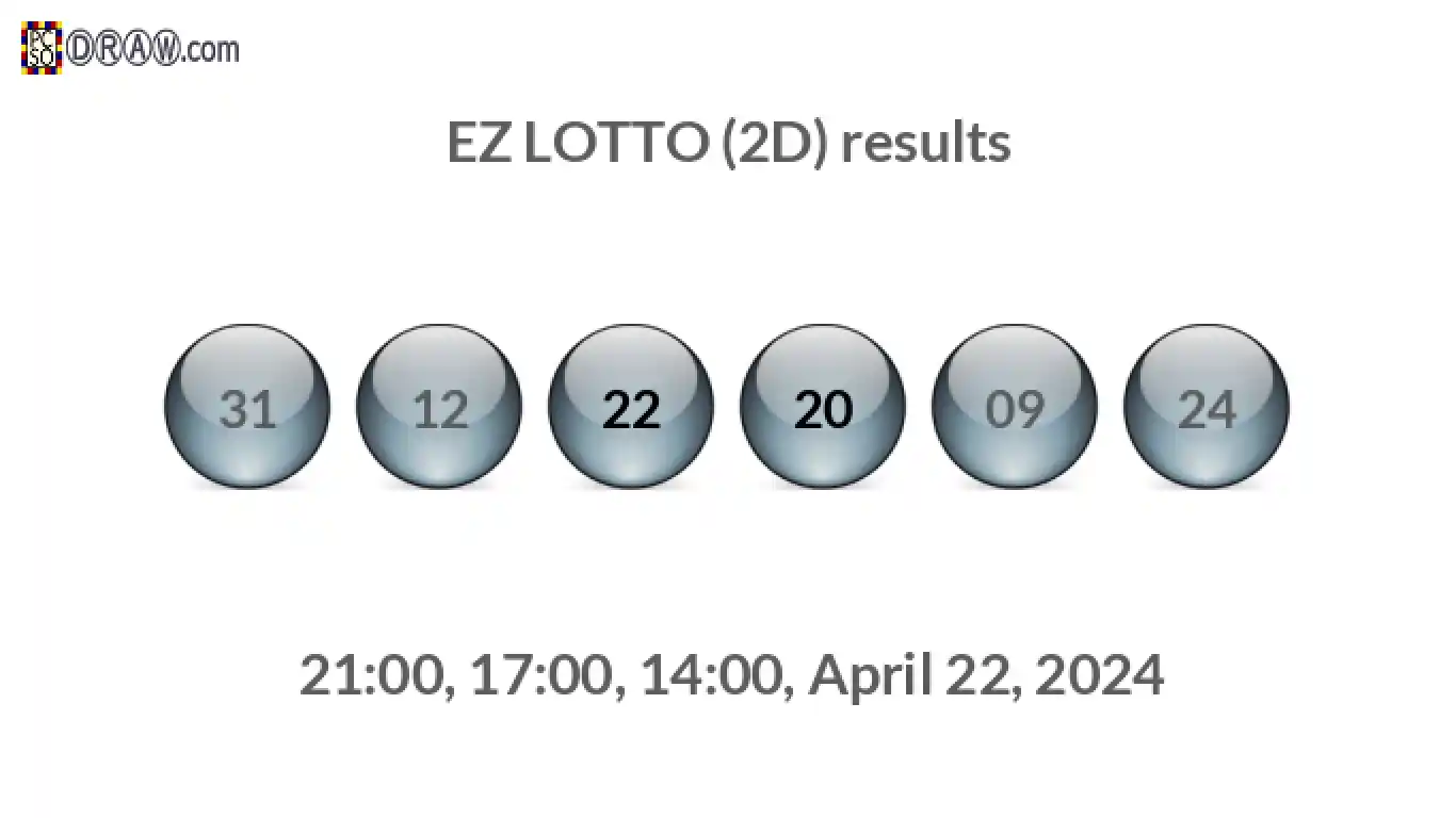 Rendered lottery balls representing EZ LOTTO (2D) results on April 22, 2024