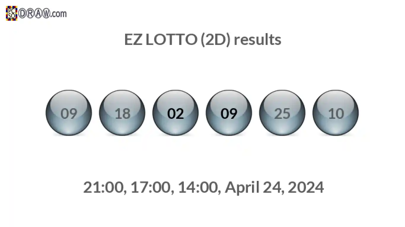 Rendered lottery balls representing EZ LOTTO (2D) results on April 24, 2024