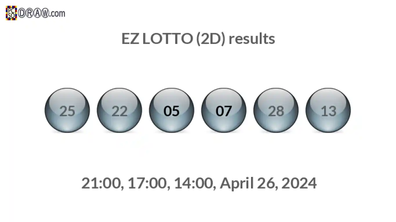 Rendered lottery balls representing EZ LOTTO (2D) results on April 26, 2024