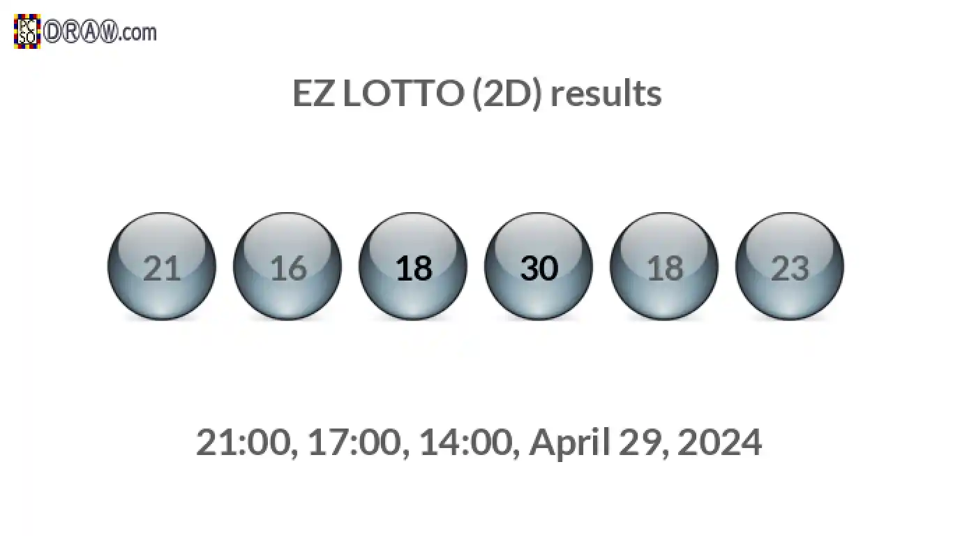 Rendered lottery balls representing EZ LOTTO (2D) results on April 29, 2024