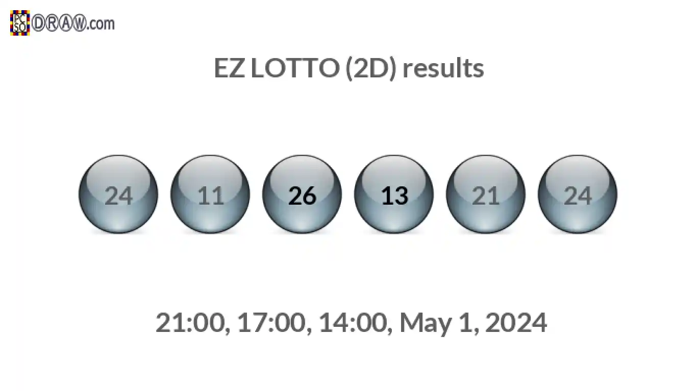 Rendered lottery balls representing EZ LOTTO (2D) results on May 1, 2024