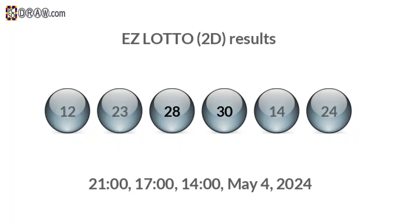 Rendered lottery balls representing EZ LOTTO (2D) results on May 4, 2024