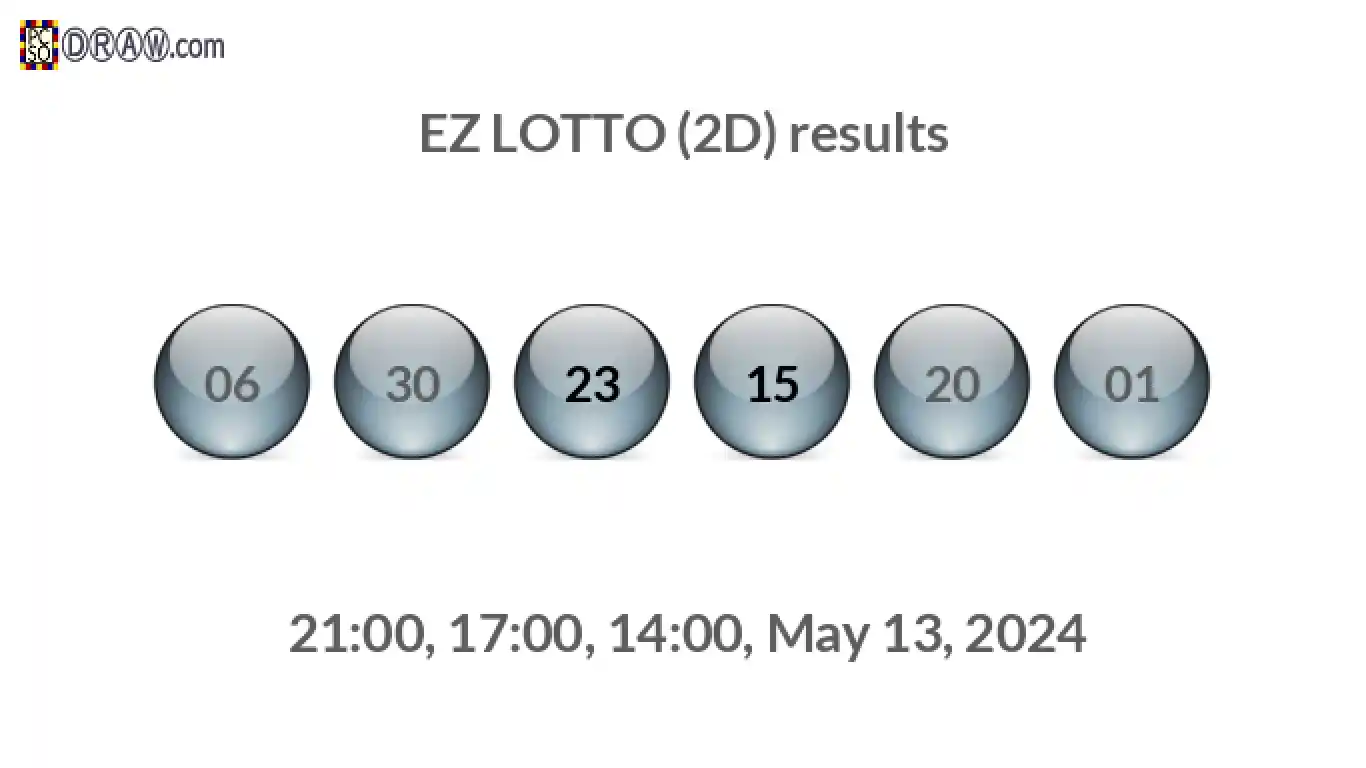 Rendered lottery balls representing EZ LOTTO (2D) results on May 13, 2024