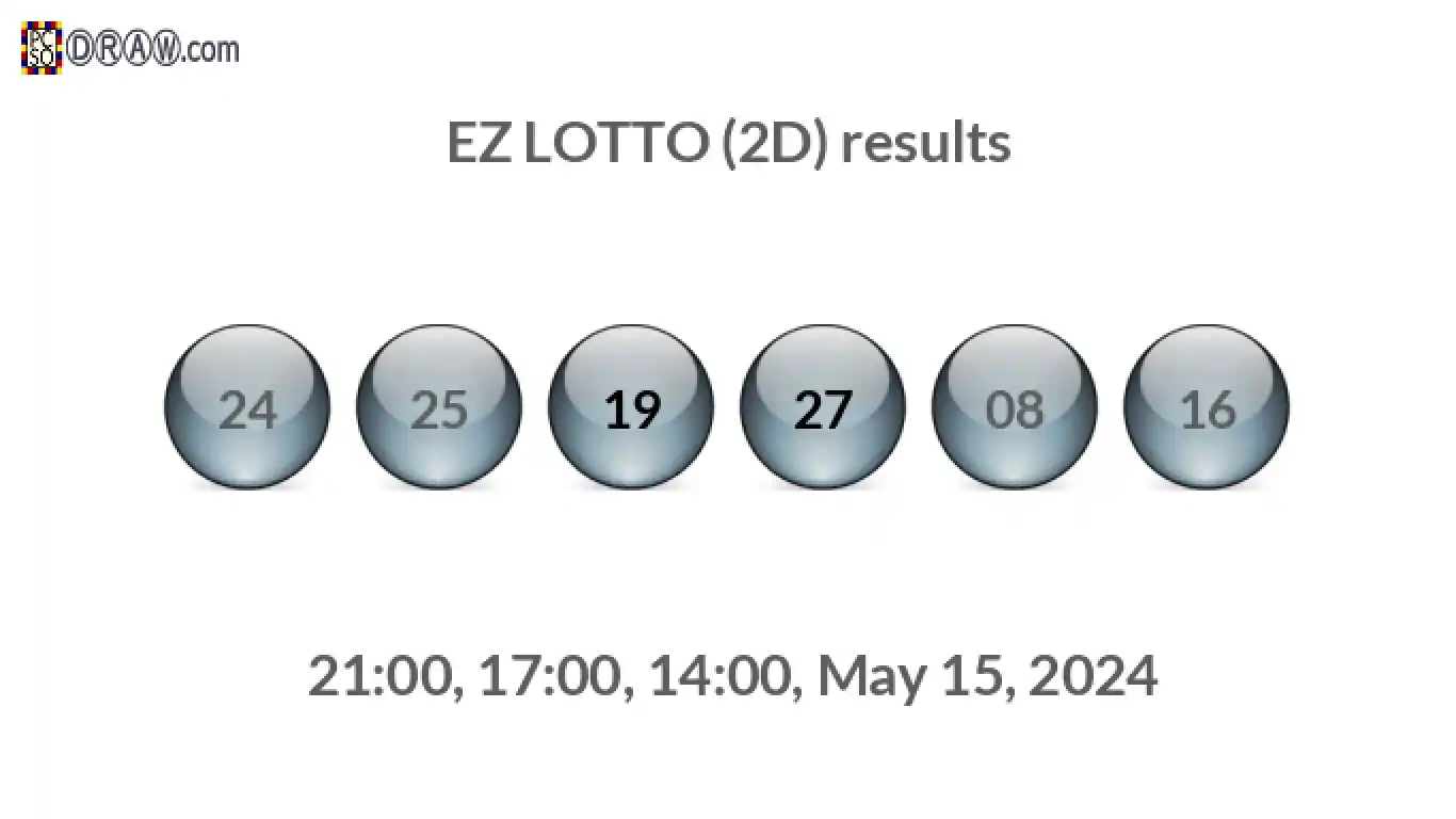 Rendered lottery balls representing EZ LOTTO (2D) results on May 15, 2024