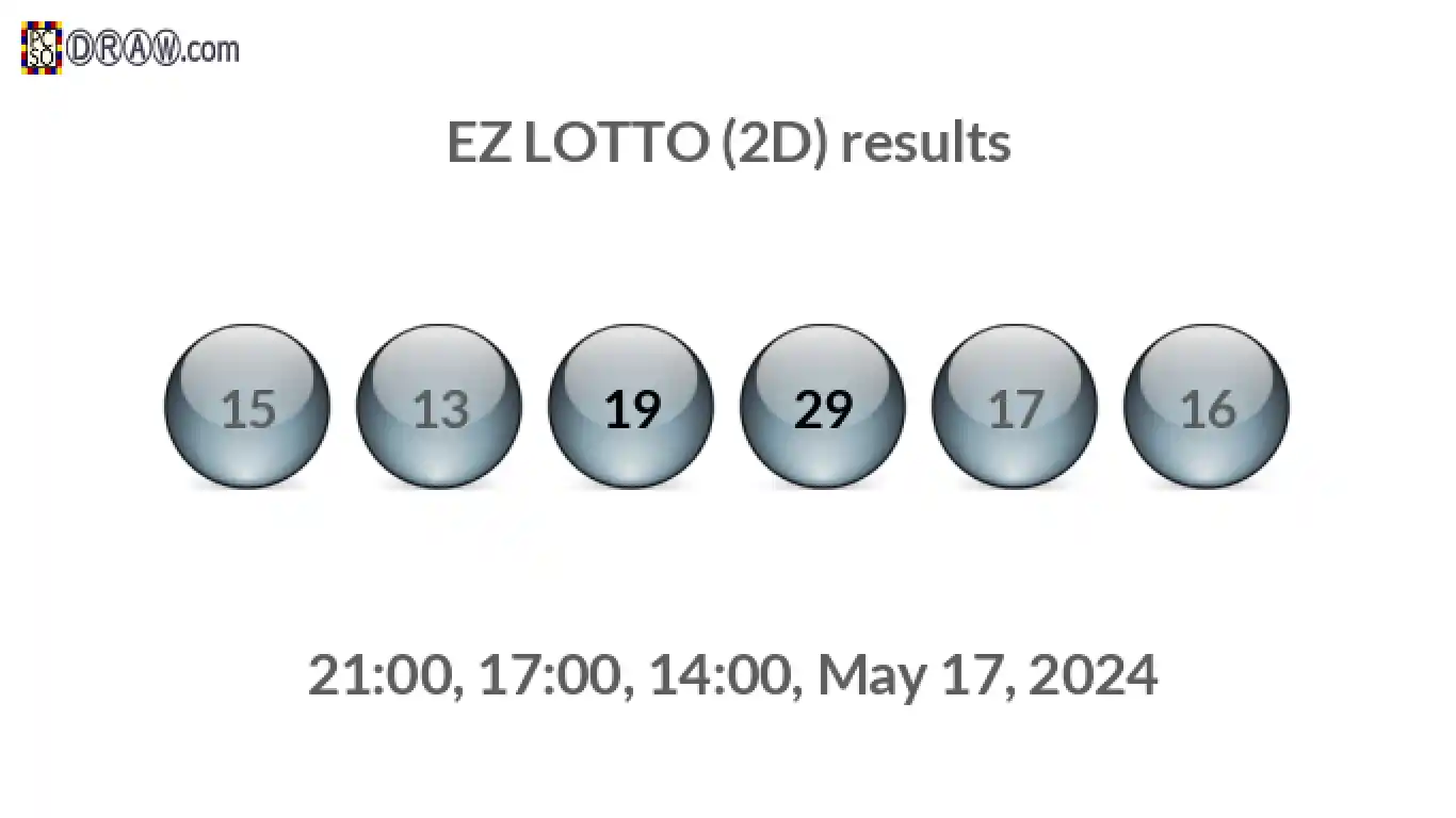 Rendered lottery balls representing EZ LOTTO (2D) results on May 17, 2024