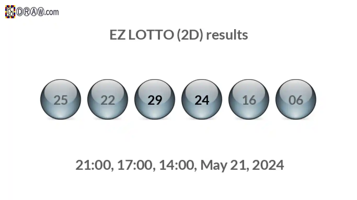 Rendered lottery balls representing EZ LOTTO (2D) results on May 21, 2024