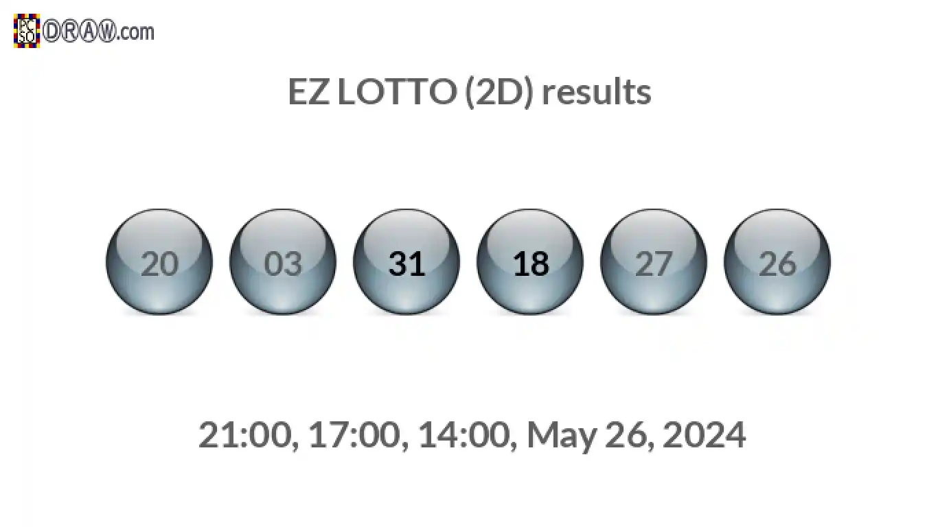 Rendered lottery balls representing EZ LOTTO (2D) results on May 26, 2024