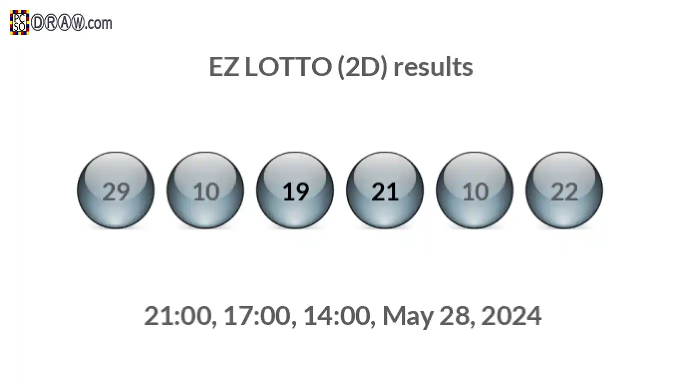 Rendered lottery balls representing EZ LOTTO (2D) results on May 28, 2024