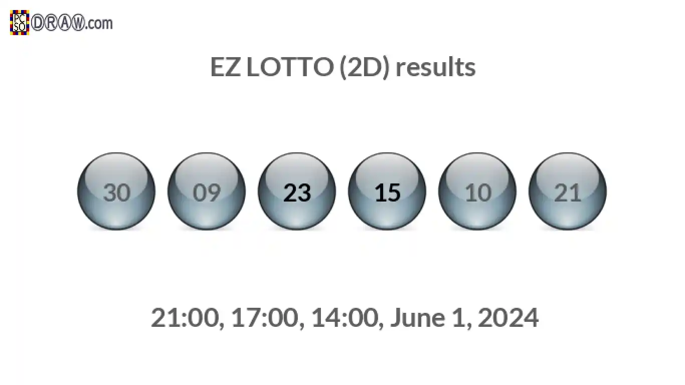 Rendered lottery balls representing EZ LOTTO (2D) results on June 1, 2024