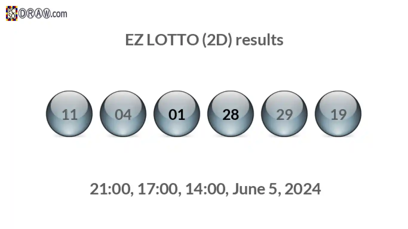 Rendered lottery balls representing EZ LOTTO (2D) results on June 5, 2024