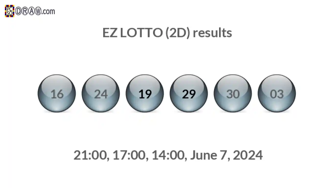 Rendered lottery balls representing EZ LOTTO (2D) results on June 7, 2024