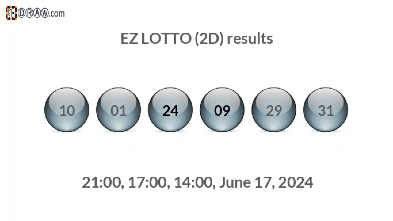 Rendered lottery balls representing EZ LOTTO (2D) results on June 17, 2024