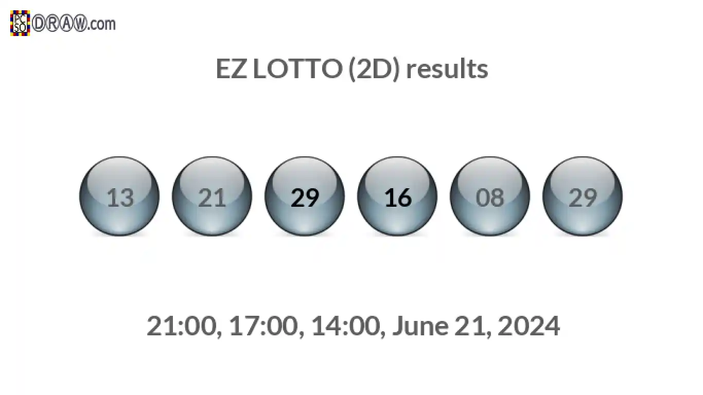 Rendered lottery balls representing EZ LOTTO (2D) results on June 21, 2024