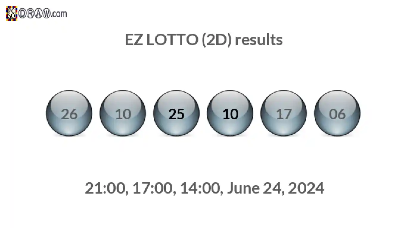 Rendered lottery balls representing EZ LOTTO (2D) results on June 24, 2024