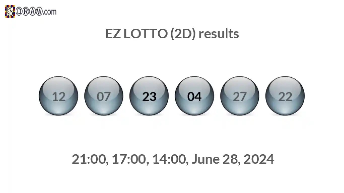 Rendered lottery balls representing EZ LOTTO (2D) results on June 28, 2024