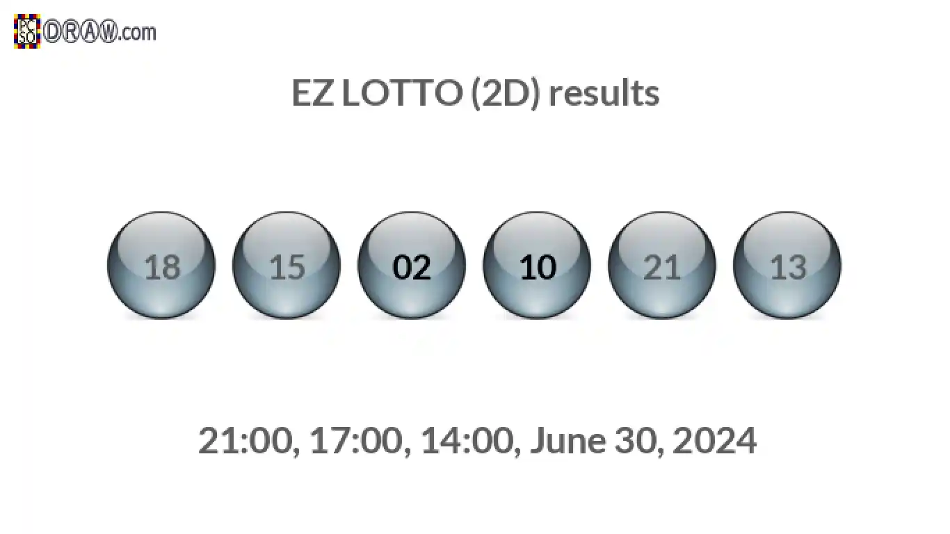 Rendered lottery balls representing EZ LOTTO (2D) results on June 30, 2024